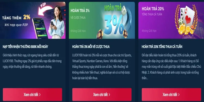 Khuyến mãi đặc quyền khi đăng nhập 123b